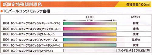 Amazon.co.jp: イサム塗料 TCパールコンクモルファGP(グリーンパープル